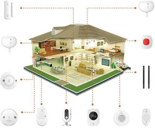 Technician mounting a wireless security camera under an eave